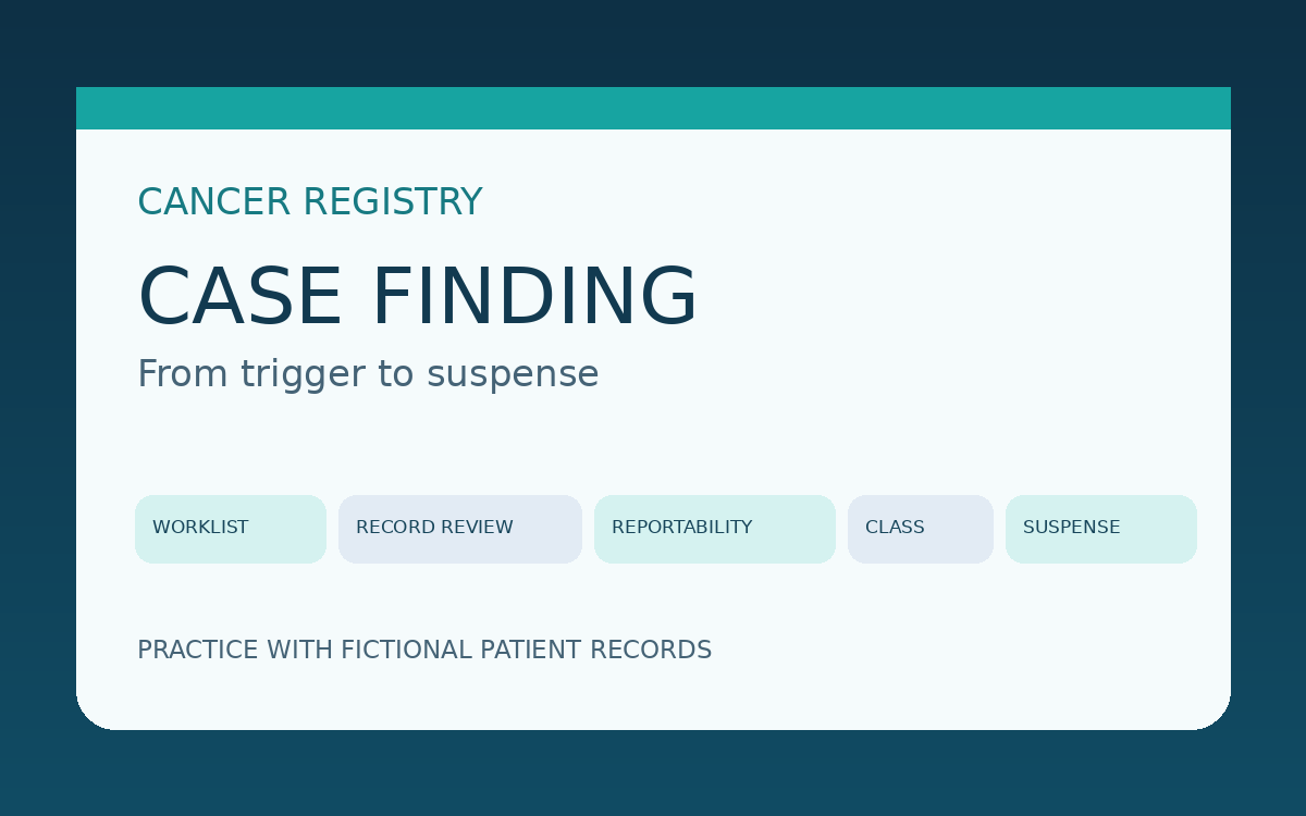 Cancer Registry Case Finding: From Trigger to Suspense